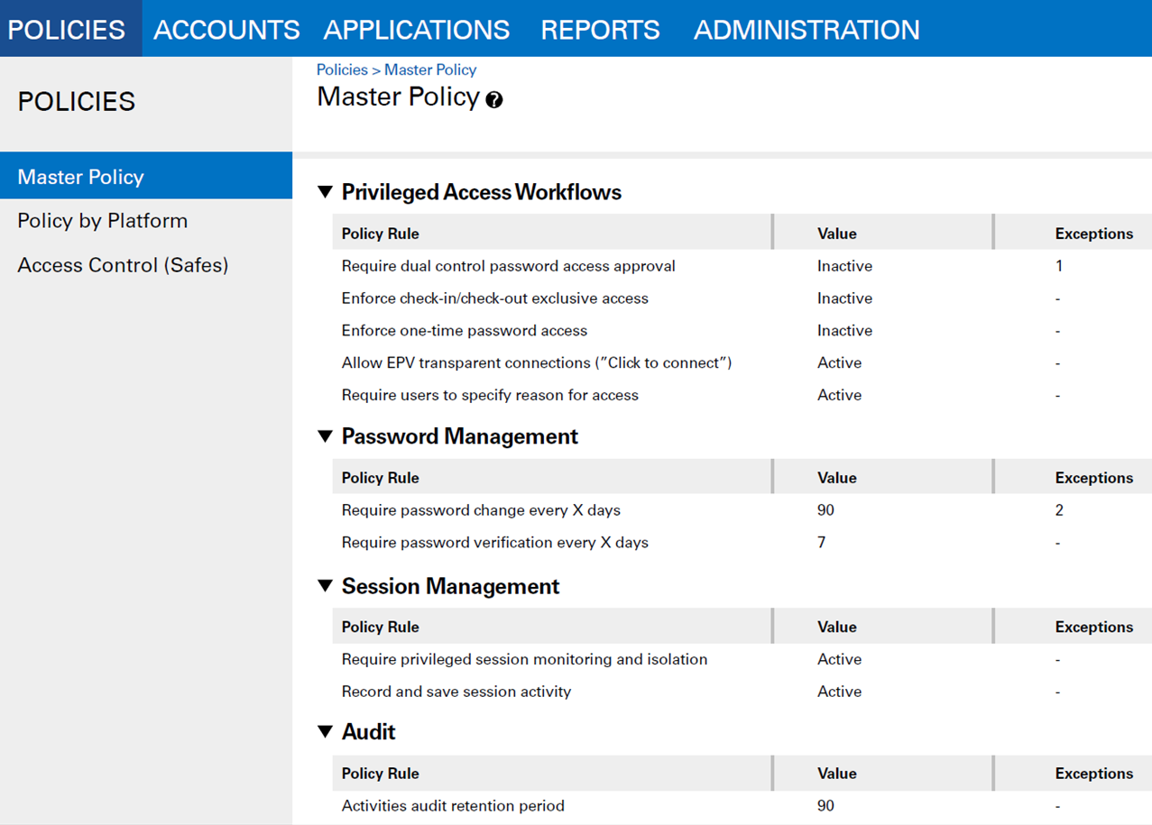 CyberArk Privileged Account Security Cybersecurity Marketplace